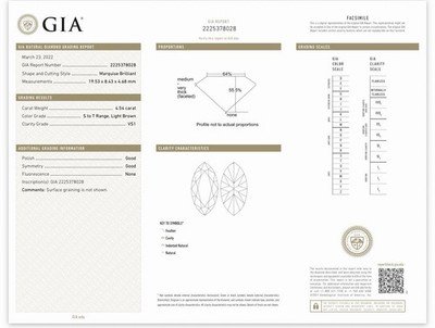 18K Gold-Platinum Cocktail Ring with 5.46 Ct. Round and GIA Marquise Diamonds - Image 4